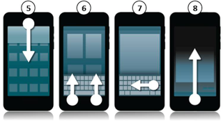 Illustration for article titled BlackBerry 10 para Dummies